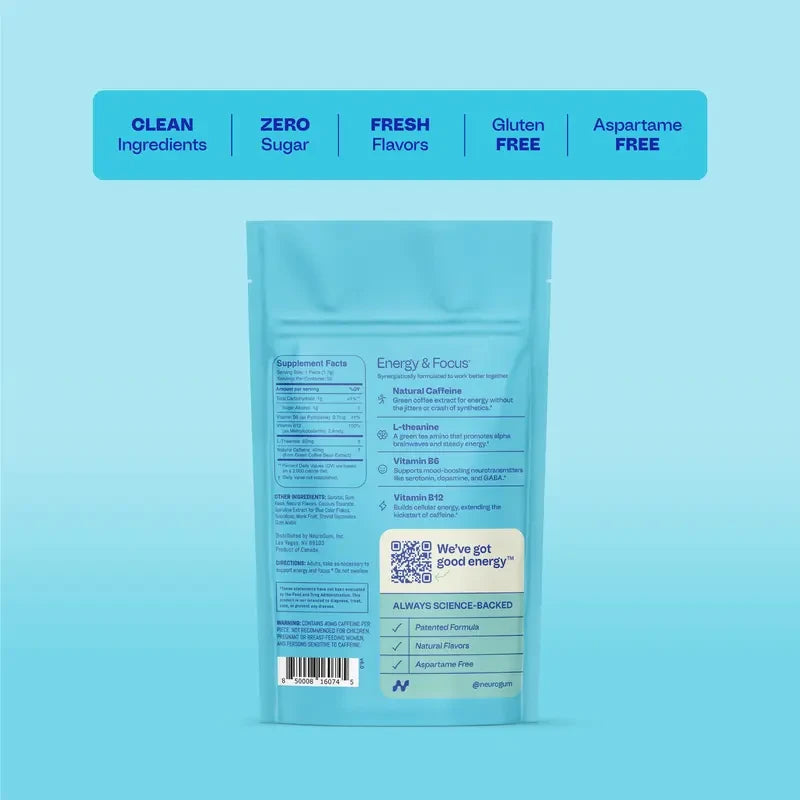 Peppermint Energy Focus Mints