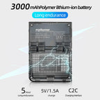 Miyoo Mini Plus Handheld Retro Console