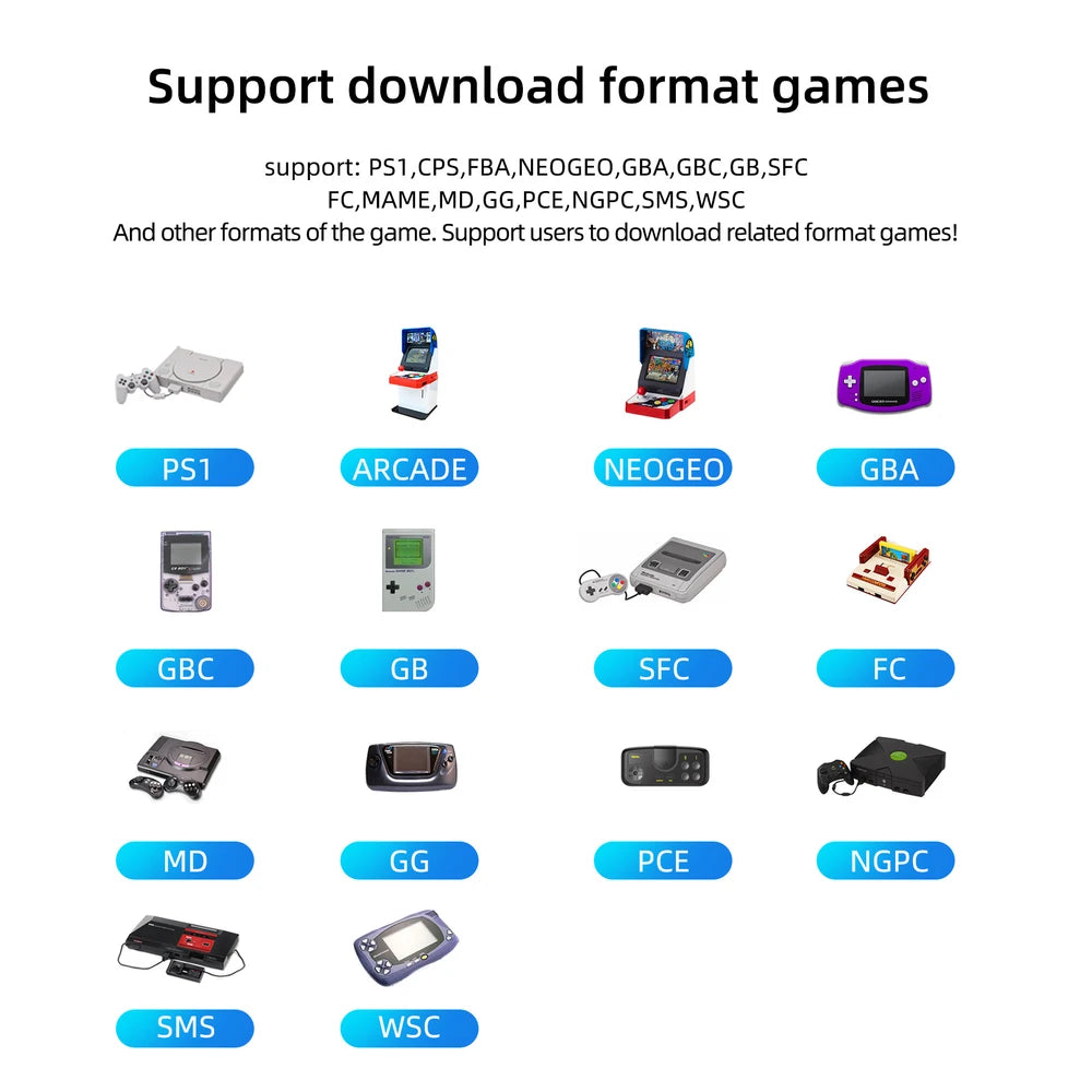 Miyoo Mini Plus Handheld Retro Console