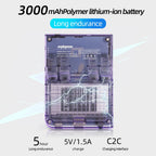 Miyoo Mini Plus Handheld Retro Console